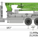 20-Meter KCP Concrete Pump KCP20Z120