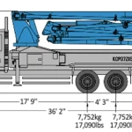 37-Meter 5-Section Concrete Pump KCP37ZX5150