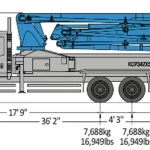 34-Meter 5 Section KCP Concrete Pump KCP34ZX5150