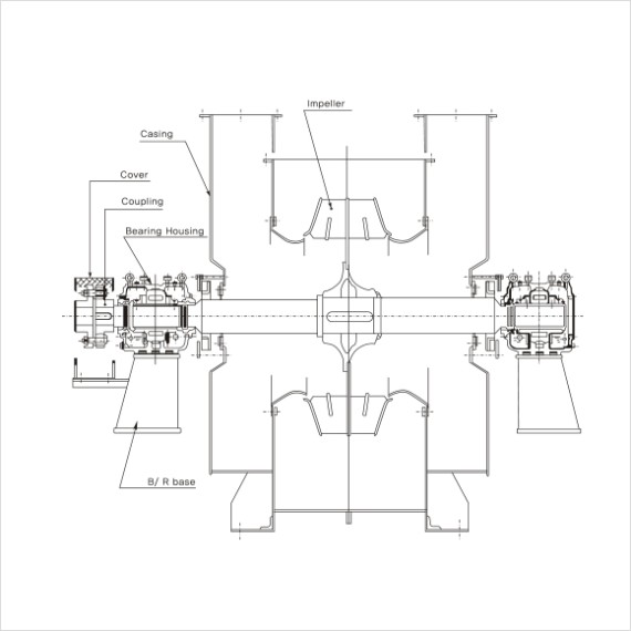 https://muhrak.com/products/gtf-nb-series-turbo-fan-9073