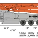 46-Meter KCP Concrete Pump KCP46ZX5170HP