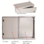 Watertight Boards - Blank Door