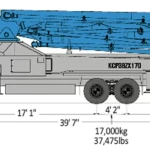 38-Meter KCP Concrete Pump KCP38ZX170
