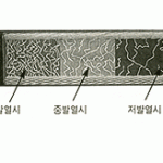 Heating Cable