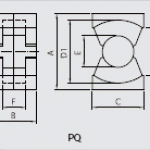 PQ/RM Core