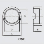 Drum/SMD Core