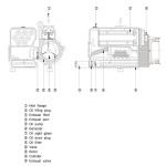 Rotary Vane Vacuum Pump MVO-400, MVO-630