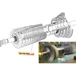 Spindle Bolt