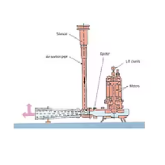 https://muhrak.com/products/scum-pump-hss-5671