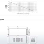 MCRF-ST Metal Clad Braking Resistor Unit