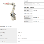 Nachi MC20 6-Axis Industrial Robot